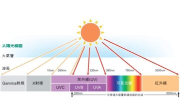 derma-082007 derma-082007